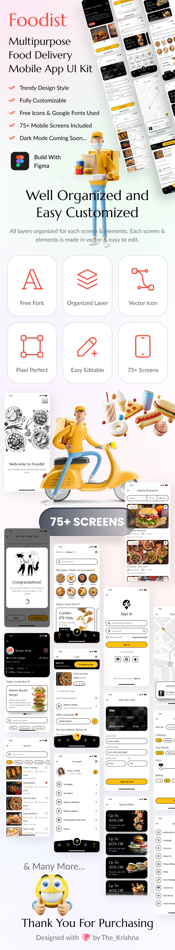 Multipurpose Food Delivery Mobile App UI Kit Figma Template - Foodist - 1